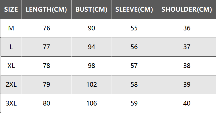 Julförsäljning 49% off -Kvinnors mittlängd halvturenecktröja