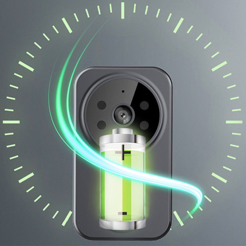 â° Endast nu 49% rabatt!đ„TrĂ„dlös dörrklocka: 1080p, 170° betraktningsvinkel, 4,3-tums skĂ€rm, IPX65 vattentĂ€t för utomhusbruk, mörkerseende