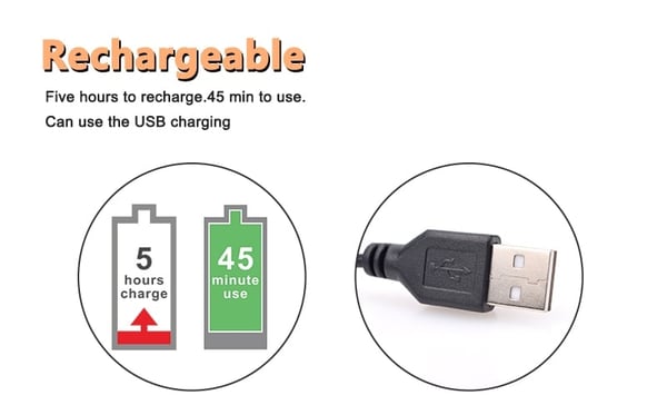 Joulumyynti - 49% alennus 4D monitoimi partakoneista
