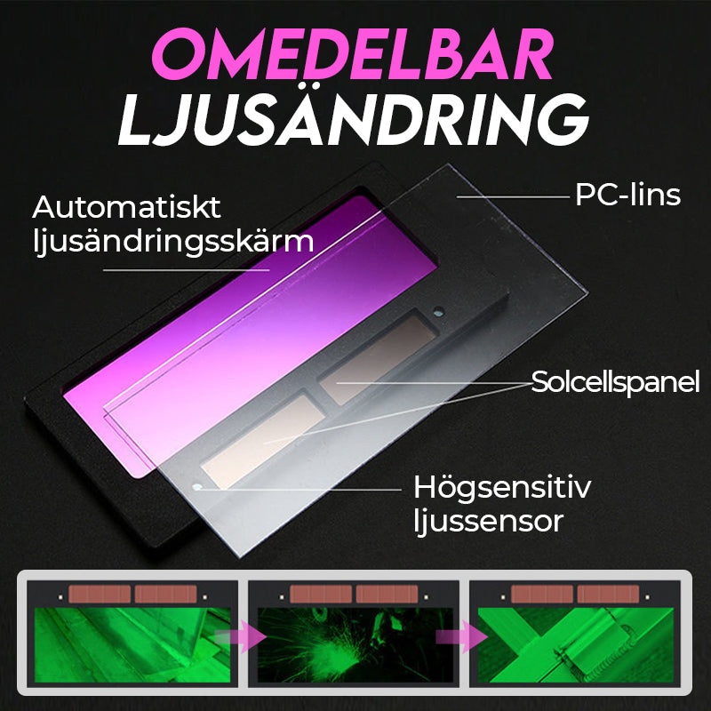 Automatiskt avbländande svetsglasögon
