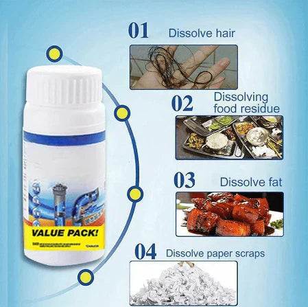 ⏰ Endast nu 49% rabatt!🔥TVÄTT- OCH AVLOPPSRENGÖRINGSMEDEL