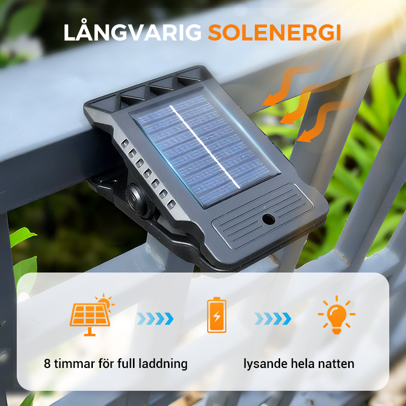 ⏰ Endast nu 49% rabatt!🌿Solcellslampa med rörelsesensor – Köp 2 nu, få 1 gratis! Perfekt för trädgården, balkongen och terrassen! 🏡