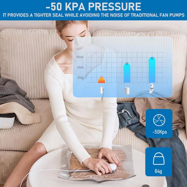 🎁 Hot Sale 50% rabatt 🔥6-pack USB elektriska vakuumkomprimeringspåsar - spara utrymme, res lätt!