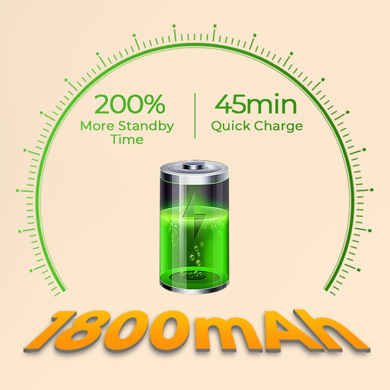 ⏰ Endast nu 49% rabatt!🔥📡 UV-5R Hamradio Långdistans UV5R Two-Way Radio Dualband Walkie-Talkie