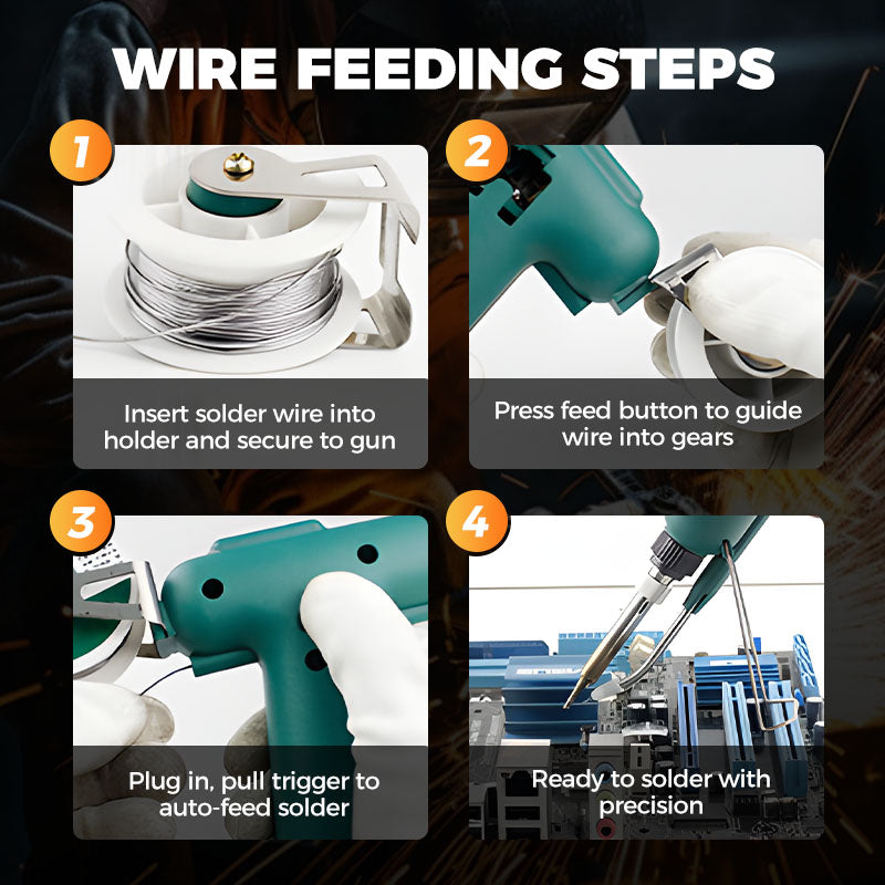 ⏰ Endast nu 49% rabatt!⌛ Högeffektivt 80 W elektriskt lödkolv (med lödtråd i rostfritt stål)