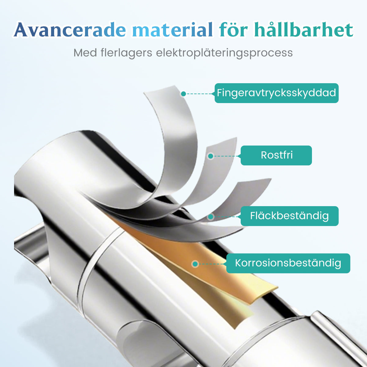 🔥Hot Sale🔥Handduschhållare utan borrnin