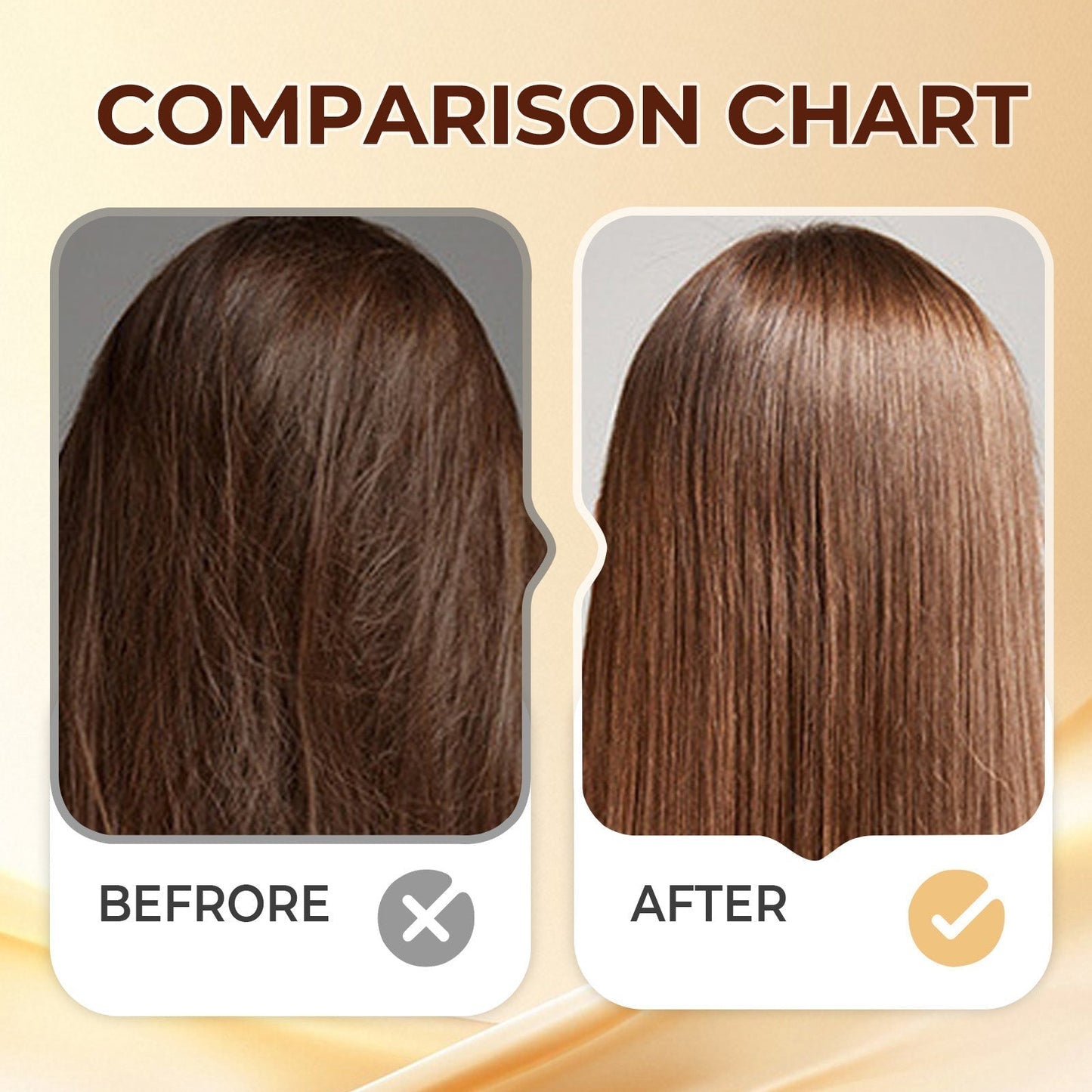 Leave-In hårolja spray - Utjämnande, långvarig glans