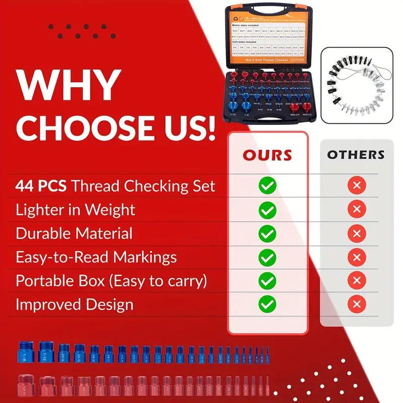 🔥44Pcs Alloy Nut and Bolt Thread Inspector, Charge-Free Thread Gauge, Metric and SAE Size Identification Tool for Inspection of Fixed Bolts or Threaded Holes