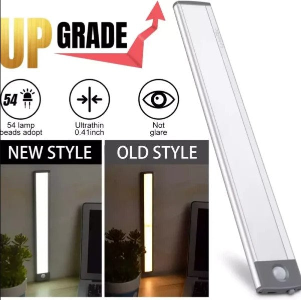 ⏰ Endast nu 49% rabatt!🔥LED-kastverlichting met bewegingssensor 💡Energiezuinig en praktisch🔥