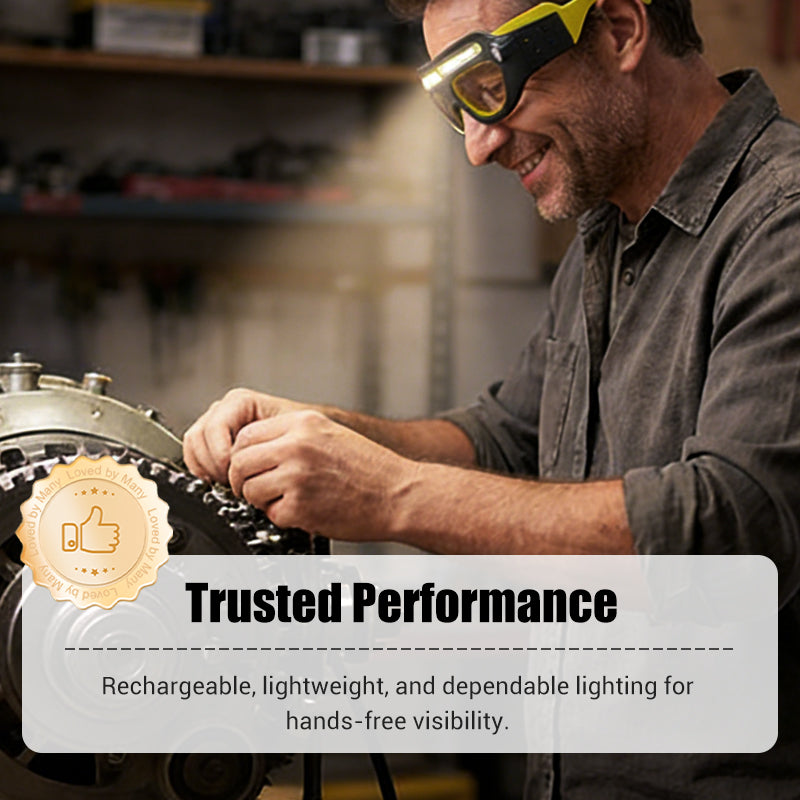 🔦 Exklusiv Rea -49%! 💡 LED-Huvdlampa – Perfekt för Outdoor & Reparation 🌲 | Sterkt Ljus, Vattenbeständig & Långvarig Batteri ✨