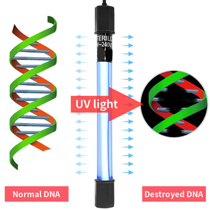 ⏰ Endast nu 49% rabatt!🔥Tidsinställd UV-sterilisator för desinfektion av akvarievatten