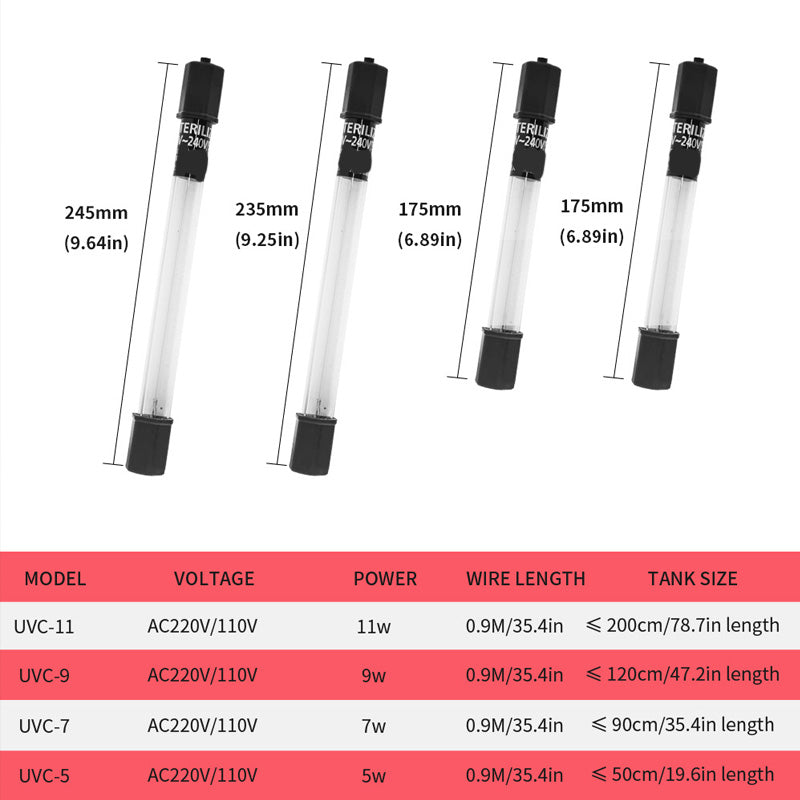 ⏰ Endast nu 49% rabatt!🔥Tidsinställd UV-sterilisator för desinfektion av akvarievatten