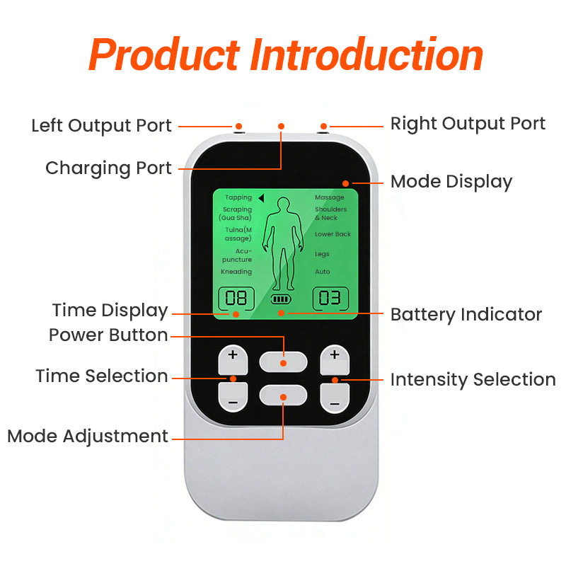 ⏰ Endast nu 49% rabatt!🔥Bärbar Dual Channel TENS Unit Muskelstimulator