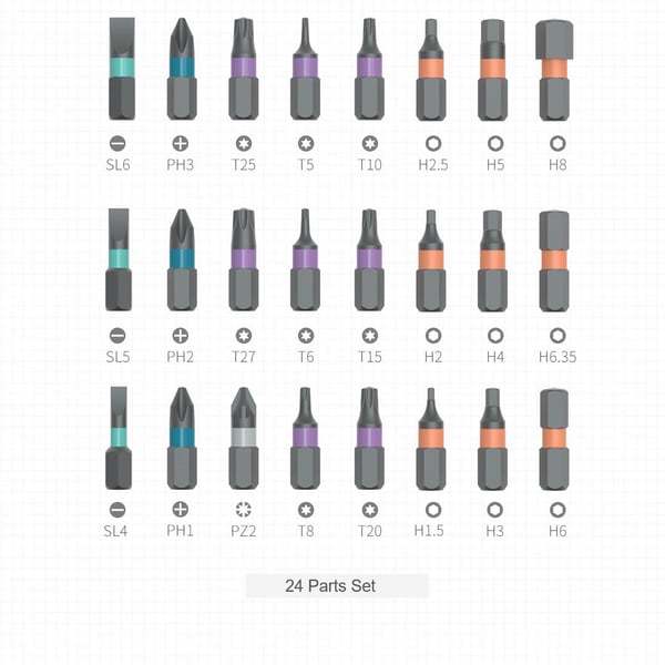 Monitoiminen työkalupakki