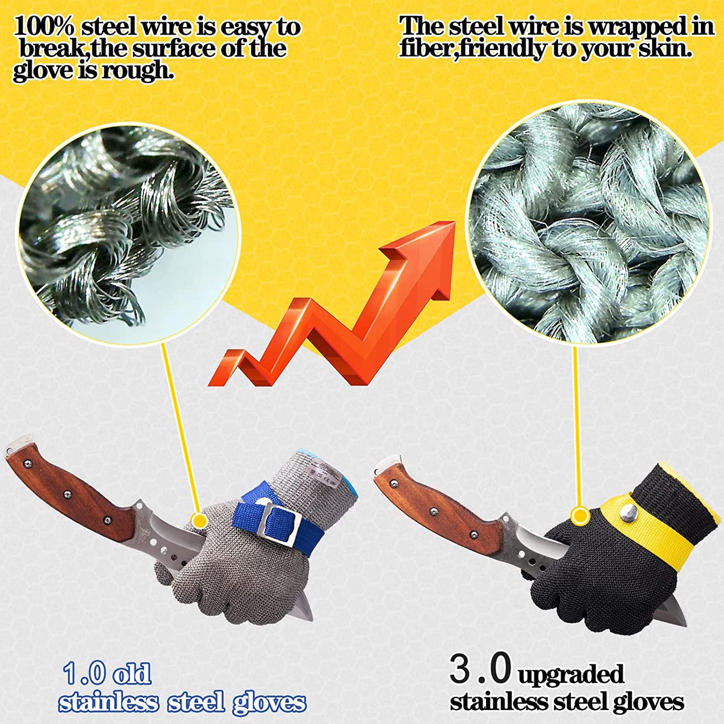 JoulumyyntiRuokalajin ruostumattomasta teräksestä käsineet