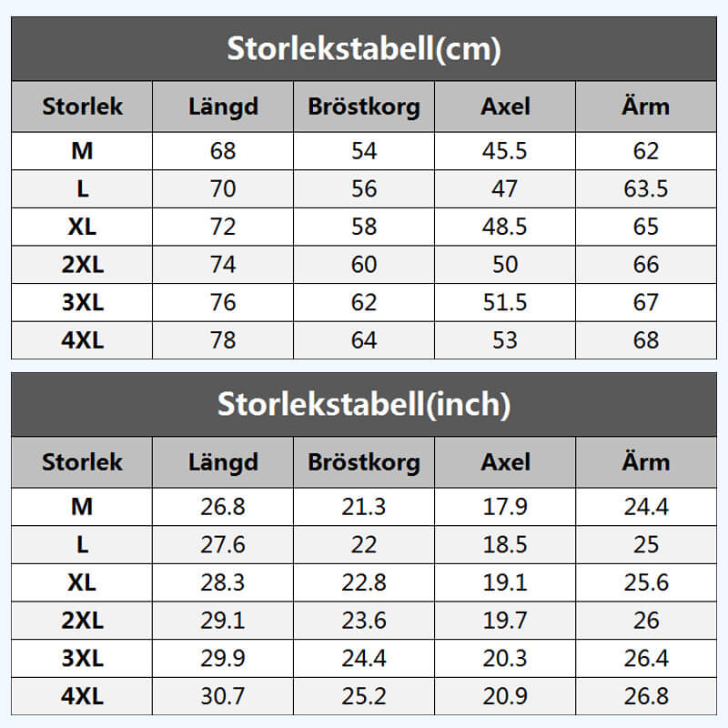 [Täydellinen lahja]