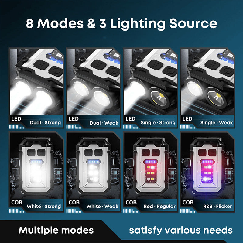 Mini lampe de poche puissante version XGPNew: